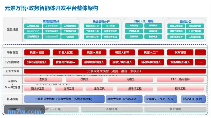 JIUYOU机载边缘智能计算模块与高清双光云台